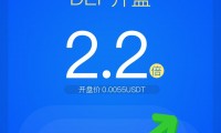 okex苹果版(okex for iphone)