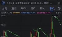 关于火币财经网的信息