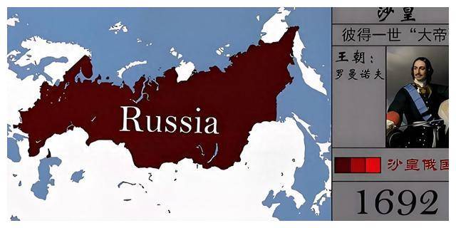 沙俄和俄罗斯的区别是什么？
