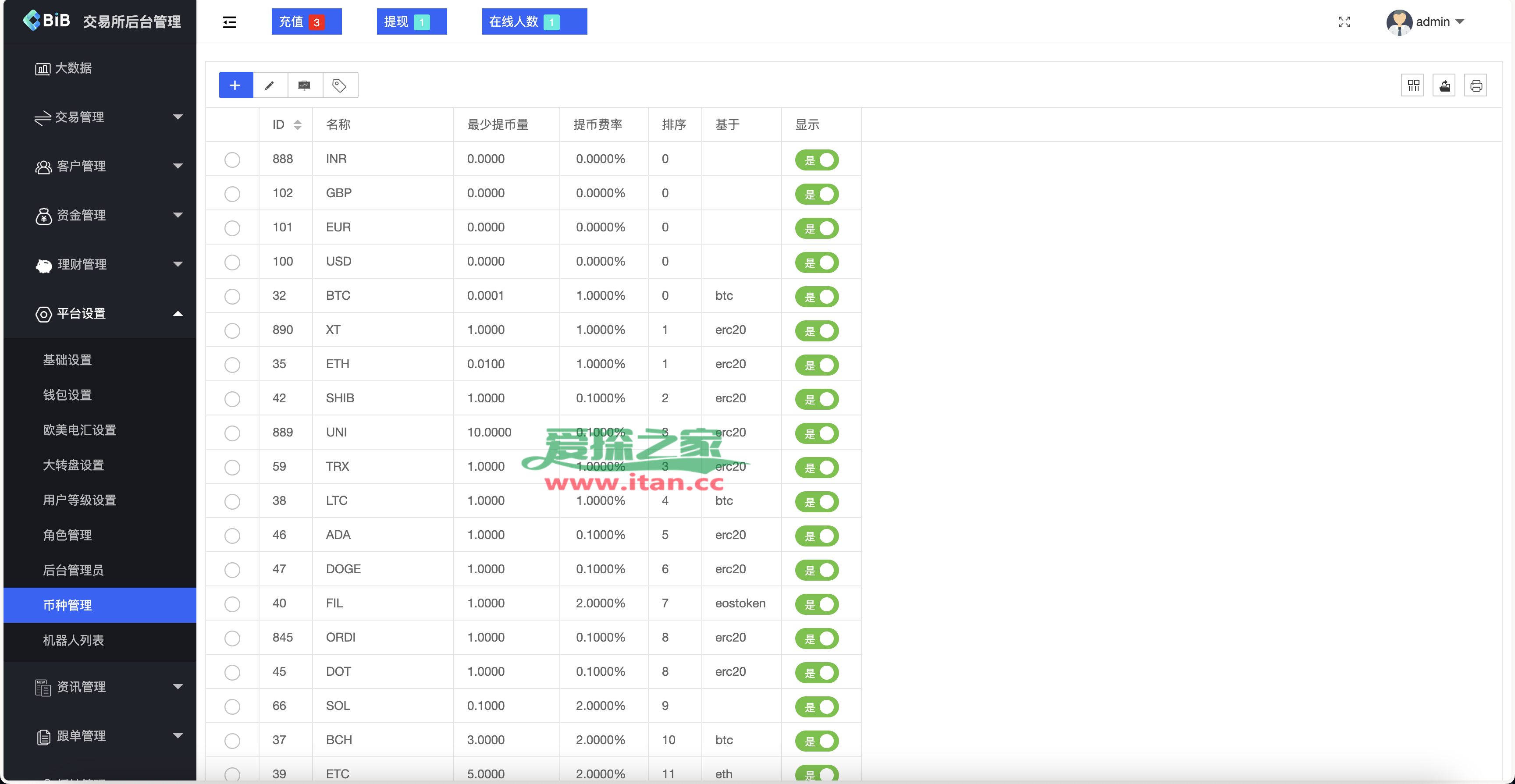 okex合约交易(okex合约交易如何交易) okex合约交易(okex合约交易如何交易)