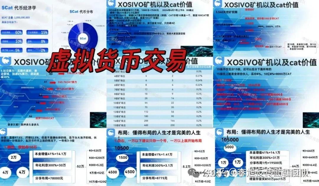 虚拟币交易知乎(虚拟币交易知乎文章)