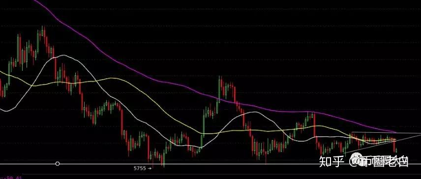 okex爆仓(okex爆仓后买入警示)
