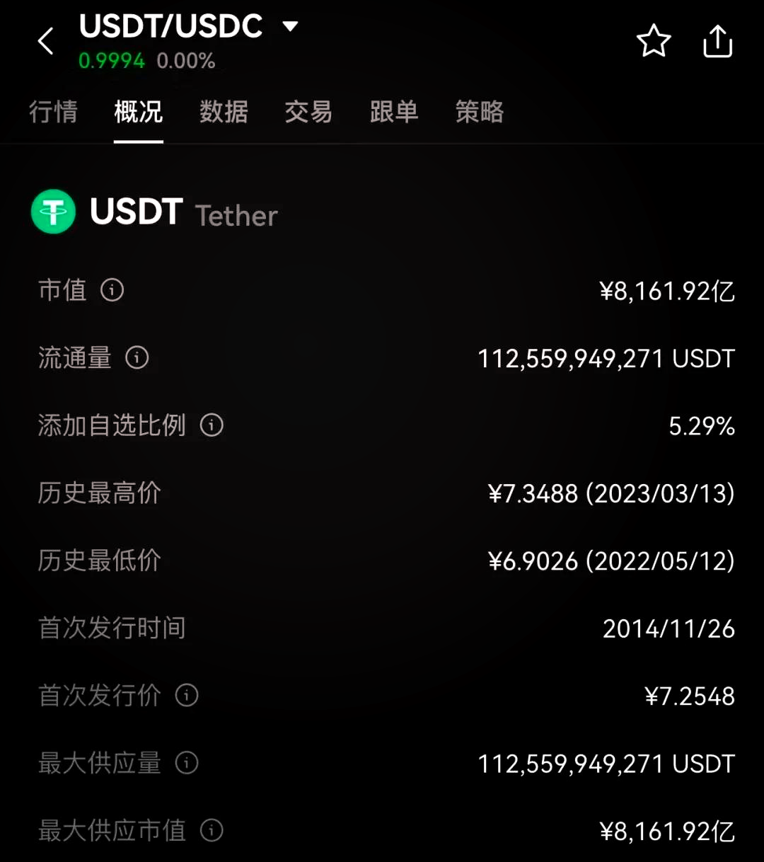 okex怎么充值usdt的简单介绍