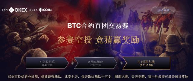 okex合约充值(okex合约交易教程)