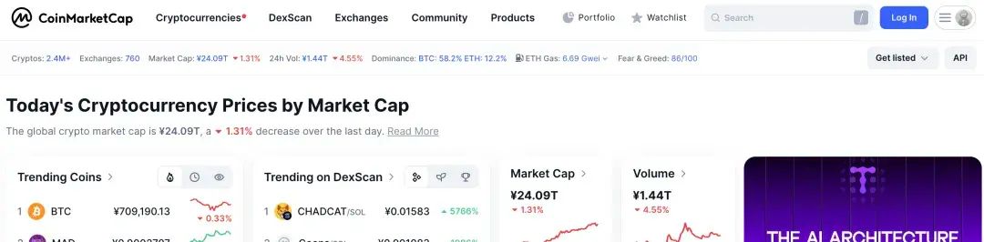 包含虚拟币全球行情app的词条 包含虚拟币全球行情app的词条