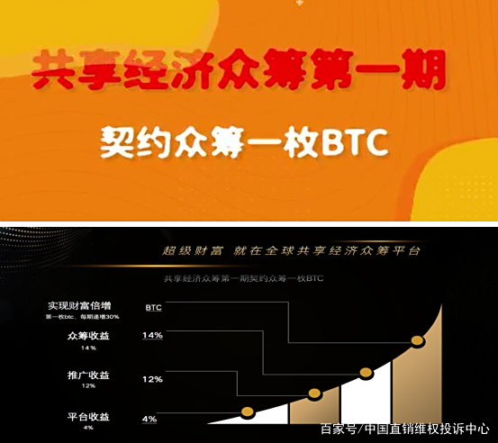 虚拟币众筹平台(虚拟币众筹价格发行价)