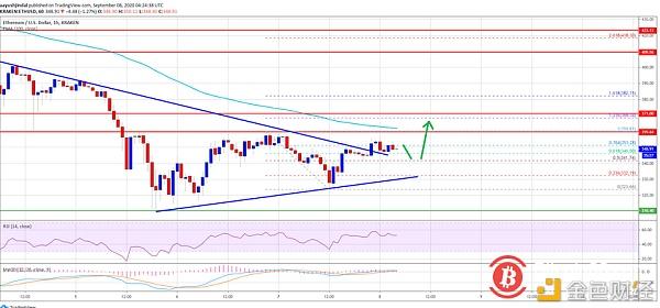 okex合约(okex合约收益怎么算)