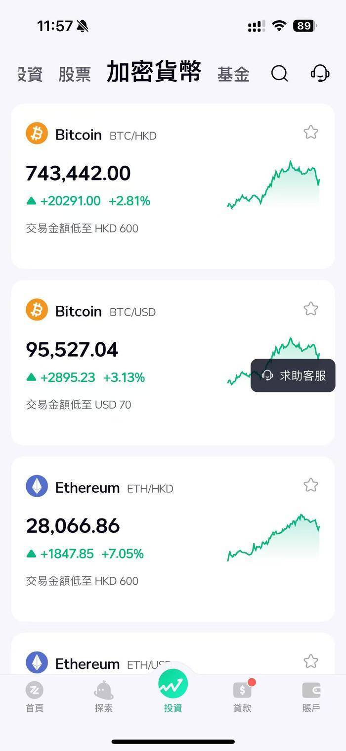 中国虚拟币市场(中国虚拟币市场分析)