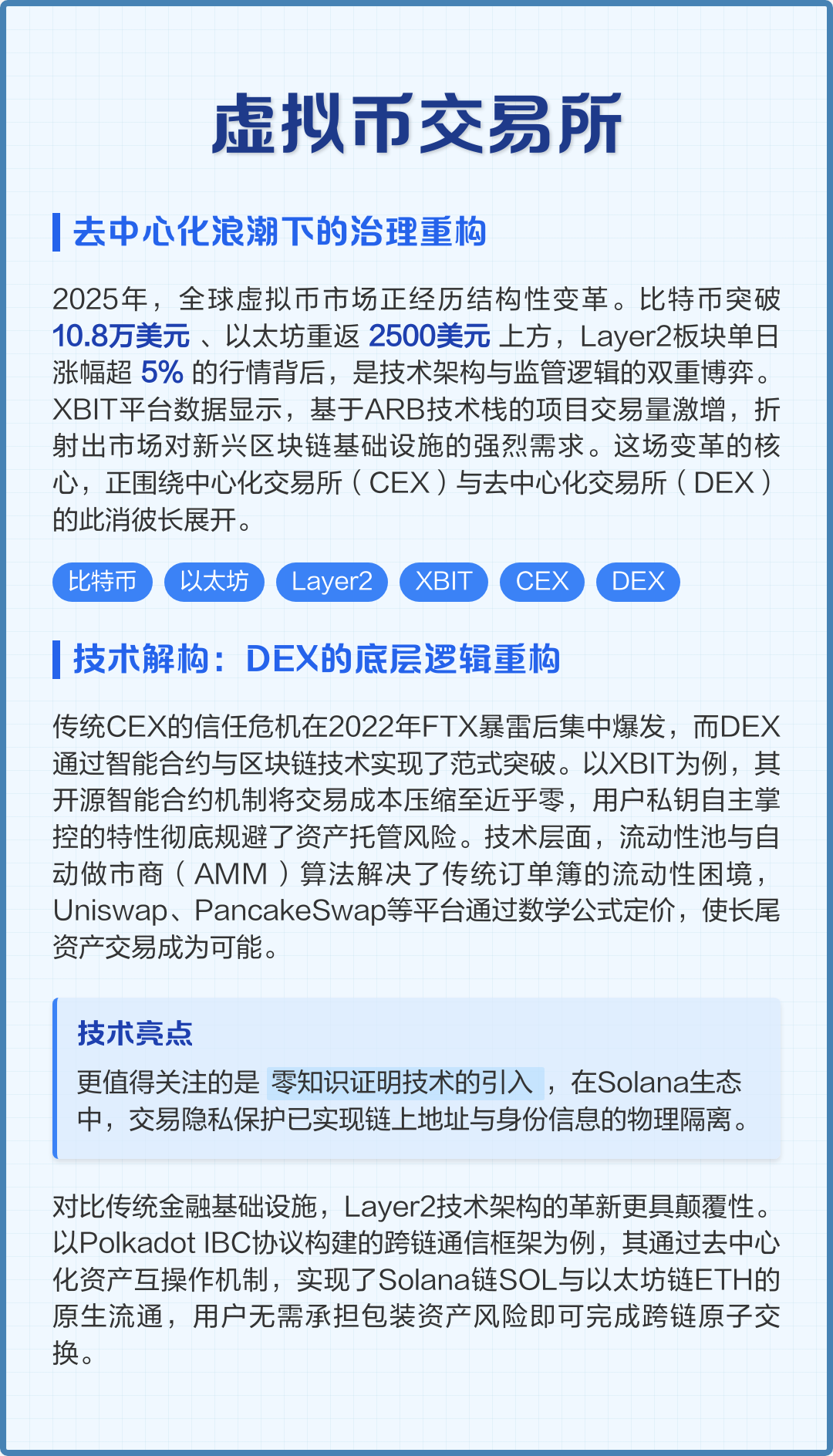 各种虚拟币介绍(各种虚拟币的简称)