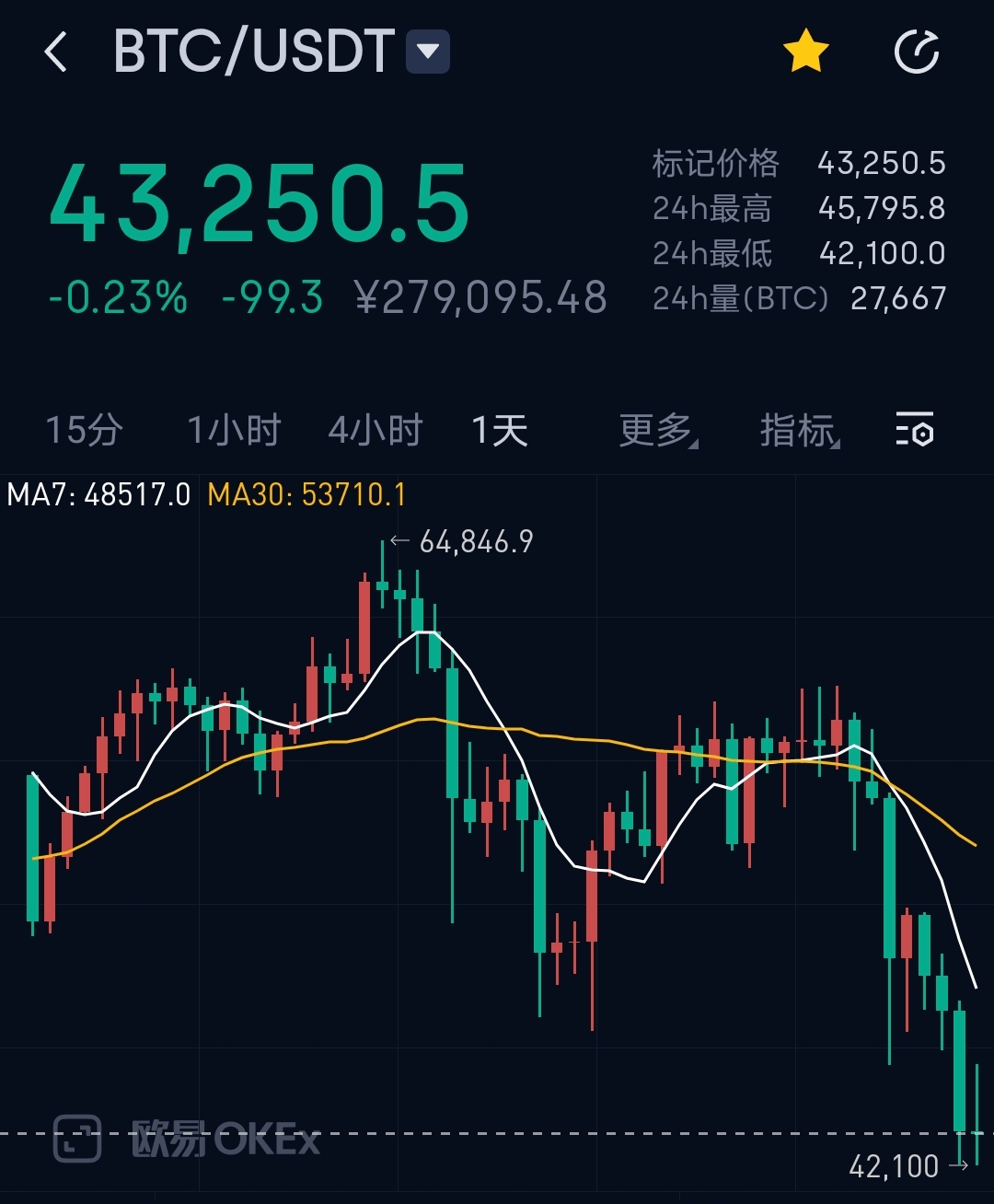 虚拟币提款地址(虚拟币提款地址是什么)