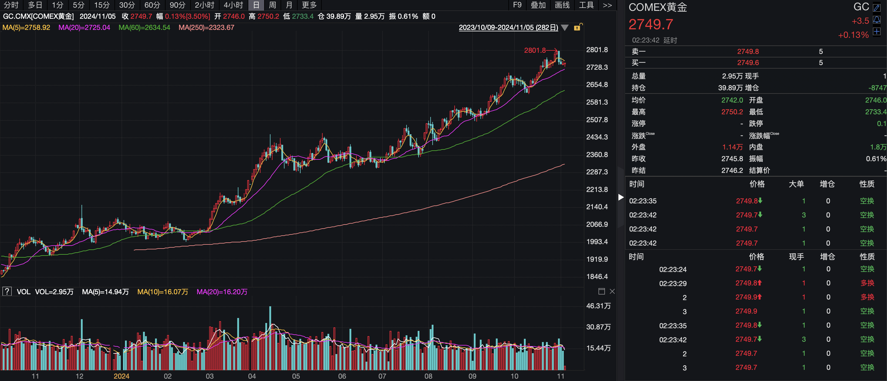 虚拟币k线图讲解(虚拟币k线图讲解视频)