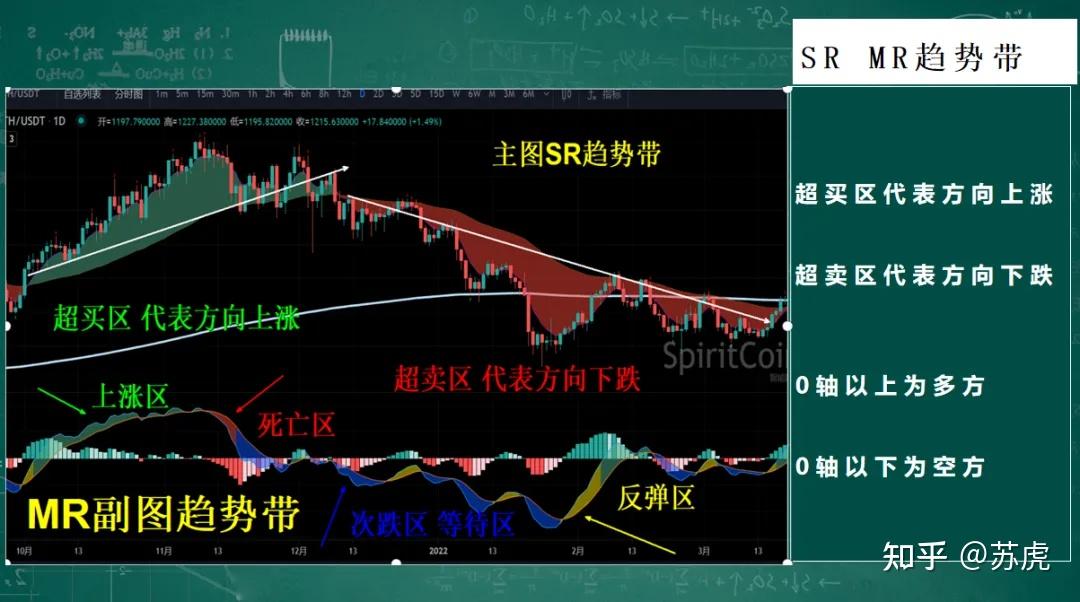 最近虚拟币为什么大跌(虚拟币最近怎么一直暴跌)