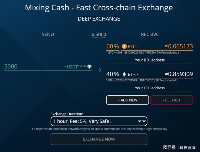 虚拟币玩法(虚拟币玩法新手入门)