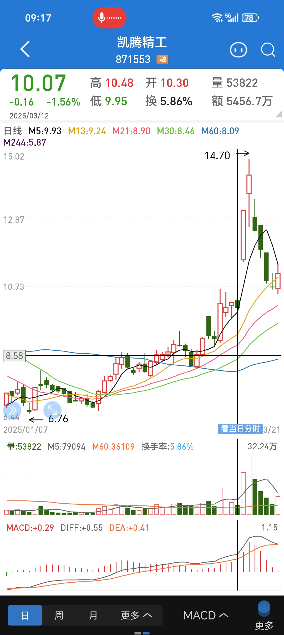 okex股票(okex官方公告)