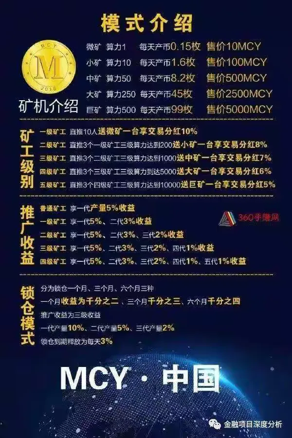 虚拟币怎样开发(虚拟币公司怎么开) 虚拟币怎样开发(虚拟币公司怎么开)