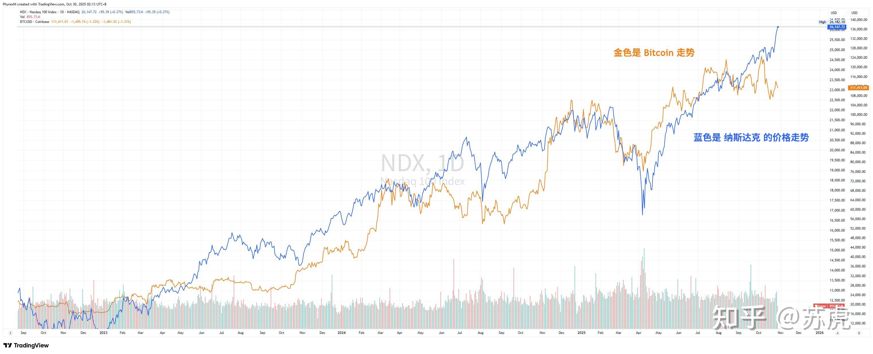 今天虚拟币大跌原因(今天为什么虚拟币暴跌) 今天虚拟币大跌原因(今天为什么虚拟币暴跌)