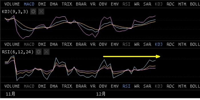 火币币息(火币行情走势图) 火币币息(火币行情走势图)