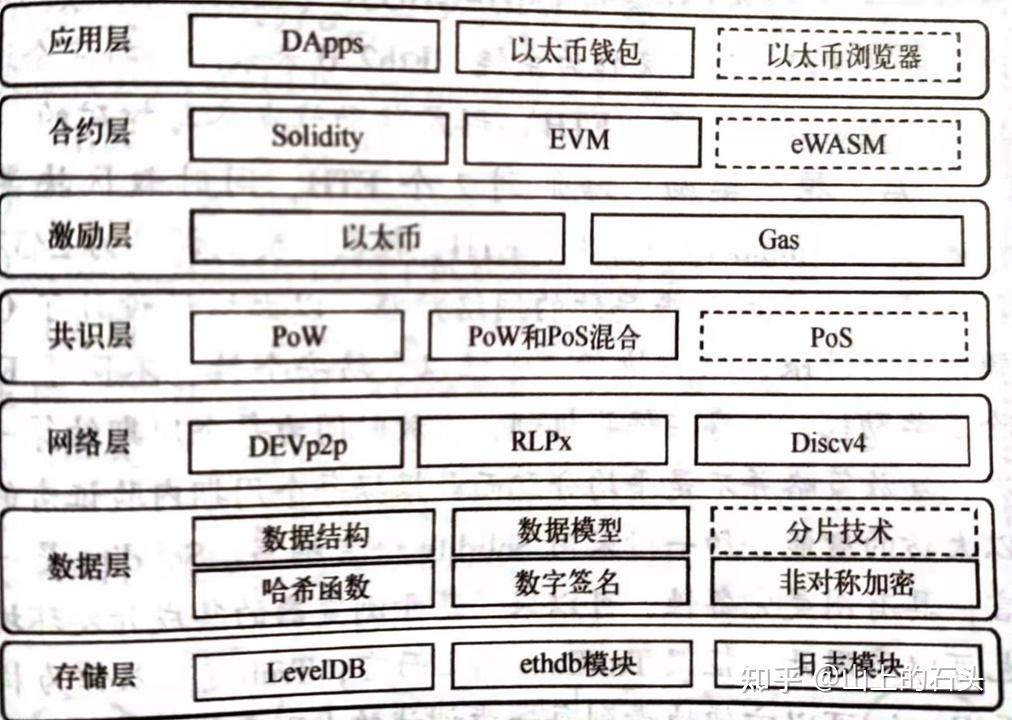虚拟币源代码(虚拟币app源码) 虚拟币源代码(虚拟币app源码)