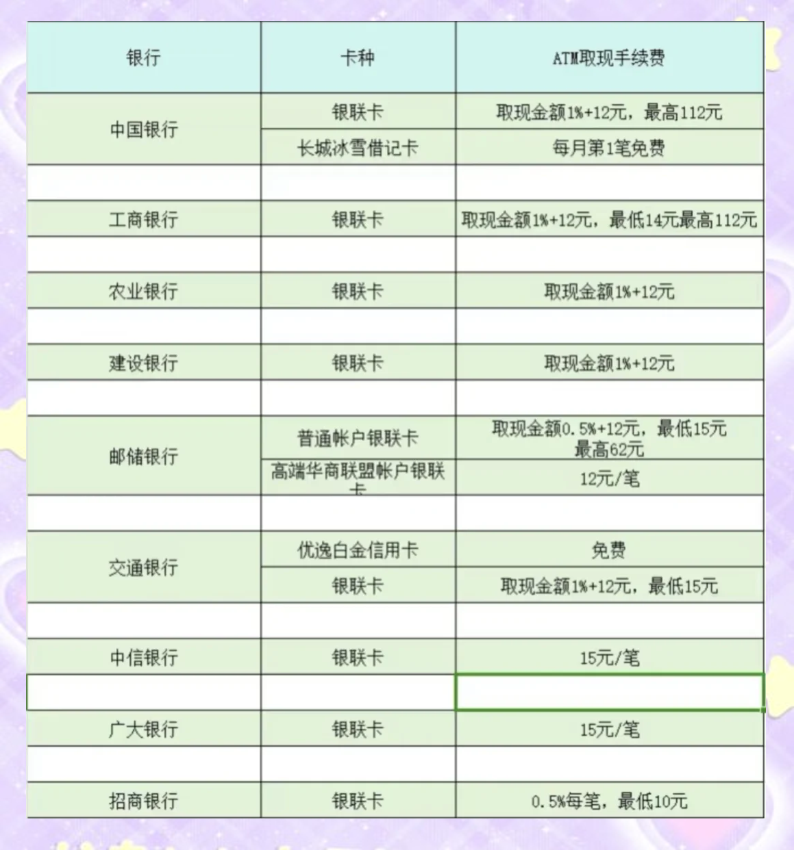 虚拟币提款地址(首台比特币提款机在哪个国家)