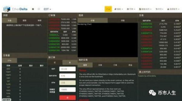 虚拟币snt(虚拟币SN点到)