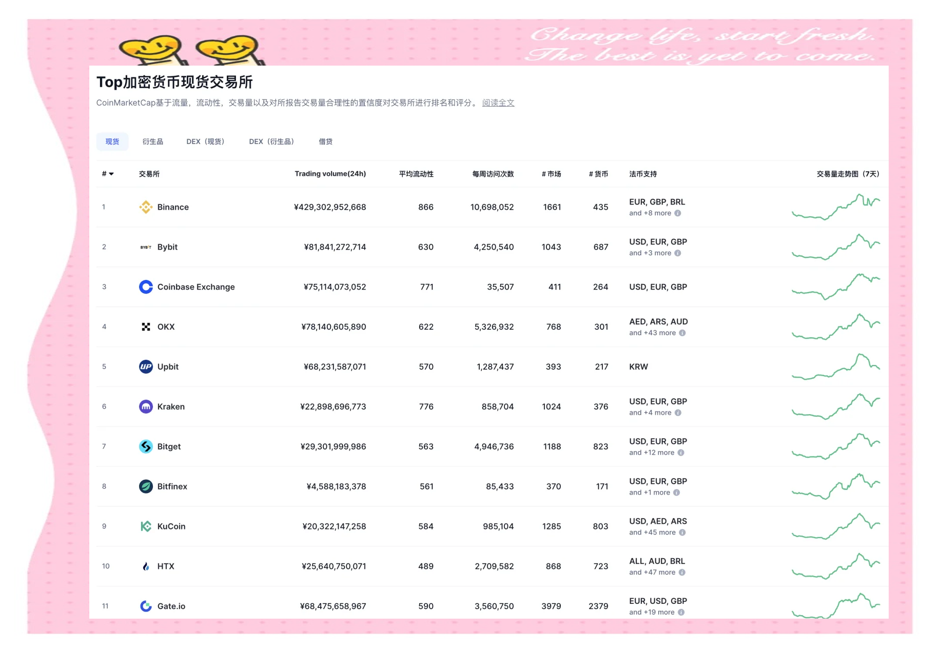 虚拟币怎么看(虚拟币怎么看行情) 虚拟币怎么看(虚拟币怎么看行情)