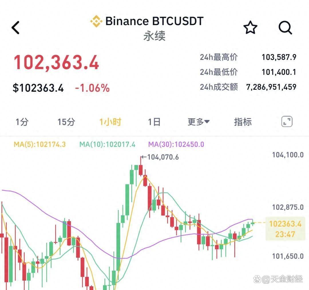 今天虚拟币大跌原因(今天虚拟币大跌为什么) 今天虚拟币大跌原因(今天虚拟币大跌为什么)