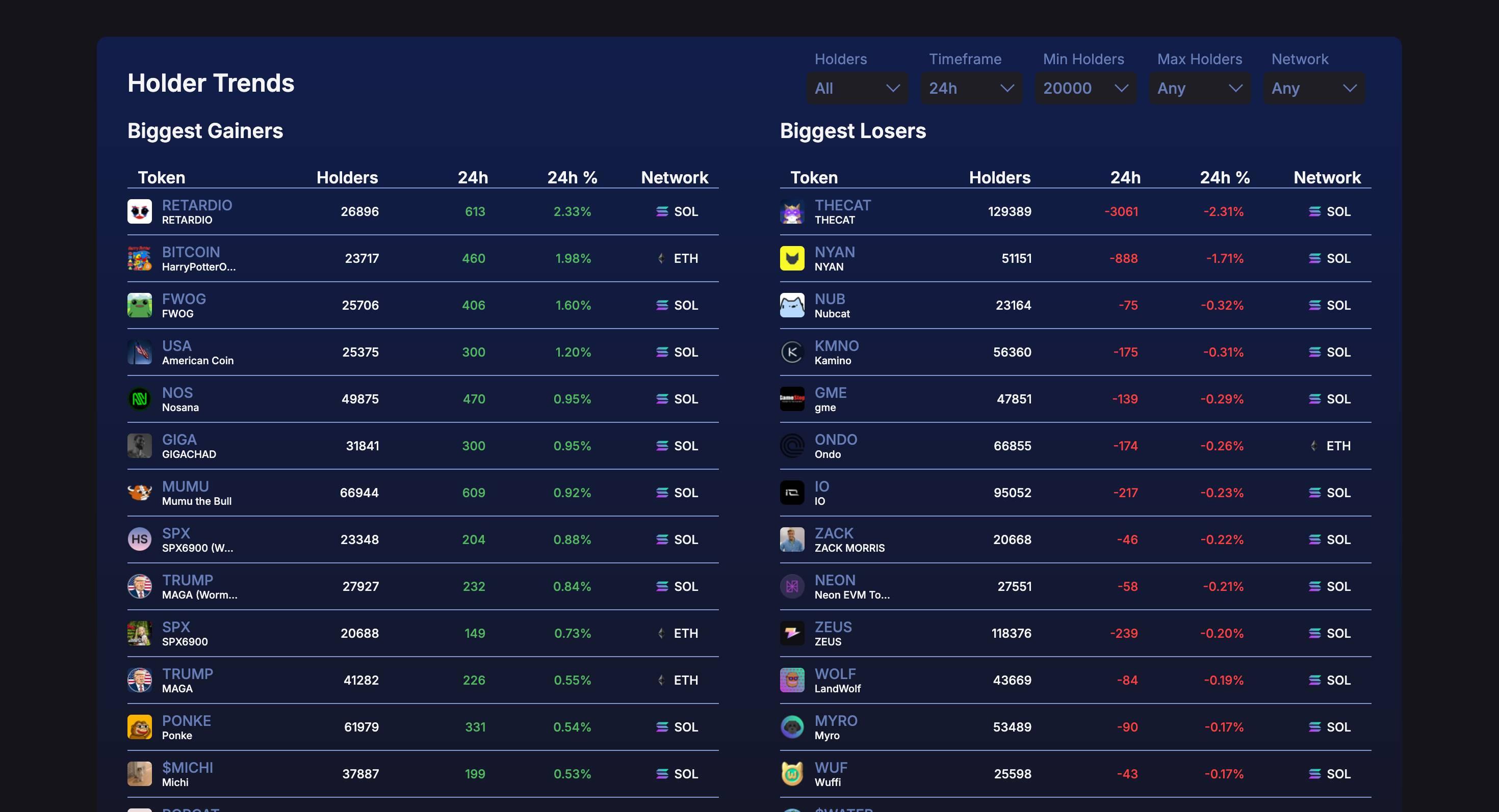 玩虚拟币软件(玩虚拟币什么平台好)