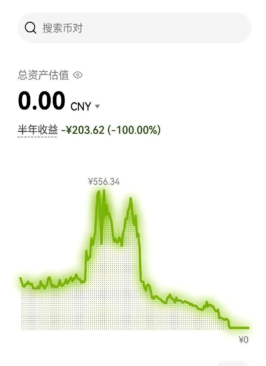 虚拟币交易知乎(虚拟币交易赚钱吗)