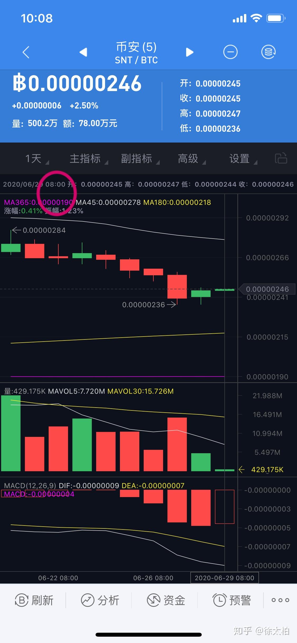 虚拟币snt(虚拟币价格一览表) 虚拟币snt(虚拟币价格一览表)
