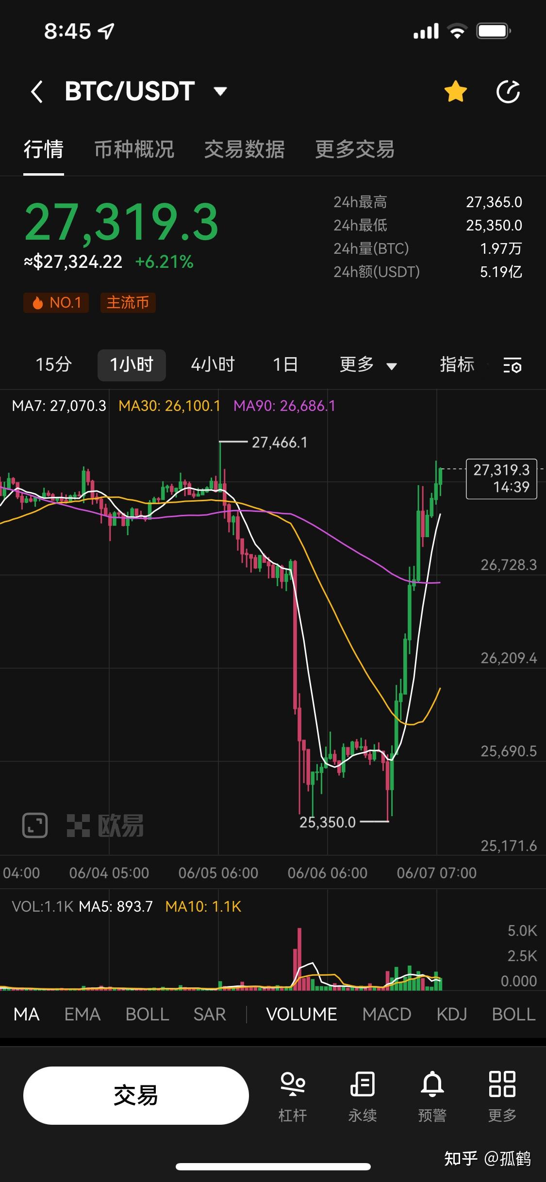 虚拟币全部暴跌(虚拟币暴跌之后必有暴涨) 虚拟币全部暴跌(虚拟币暴跌之后必有暴涨)