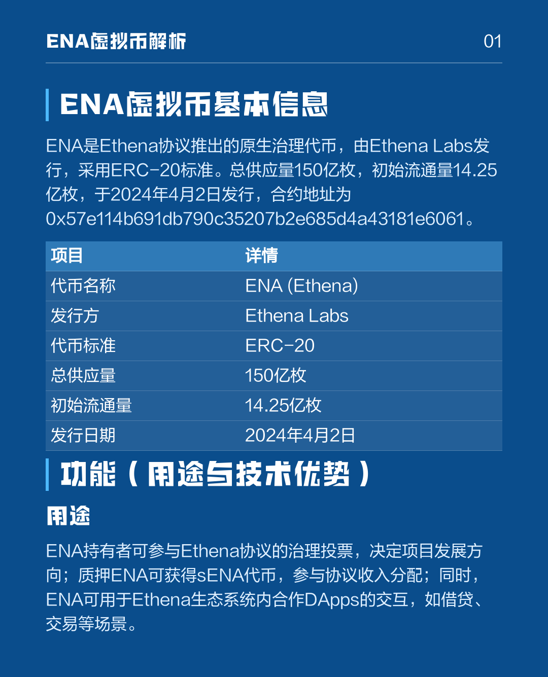 虚拟币发行(虚拟币发行总量排名) 虚拟币发行(虚拟币发行总量排名)