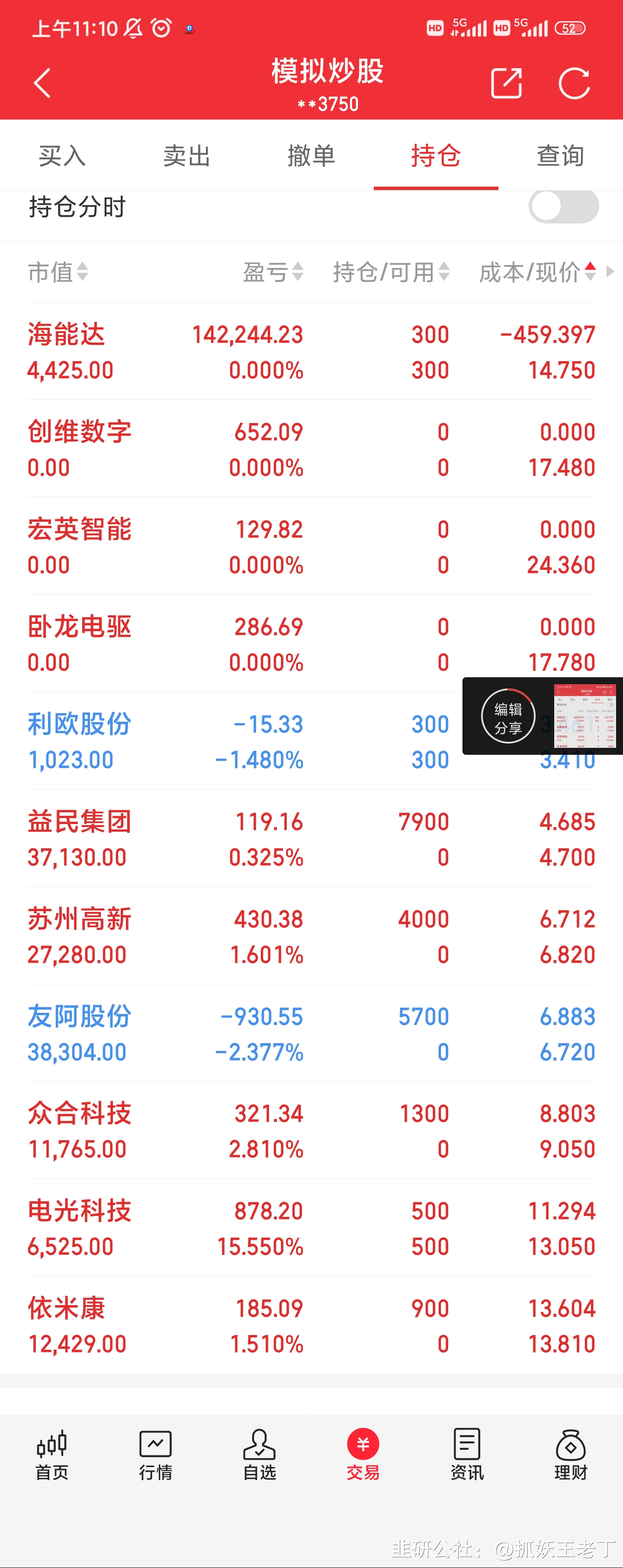 虚拟币资金盘(虚拟币资金盘一个月会倒吗)