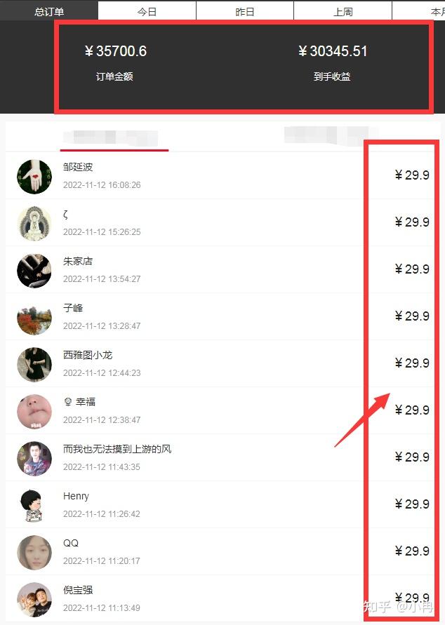 虚拟币搬砖软件(虚拟币搬砖一天能赚多少钱)