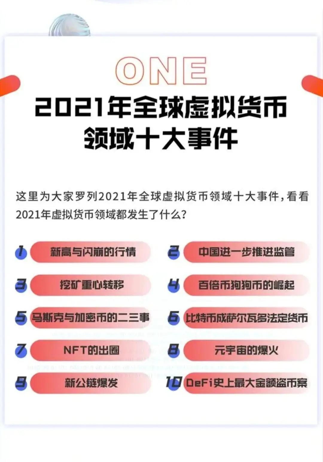 org虚拟币(下一个可以暴涨的虚拟币是什么)