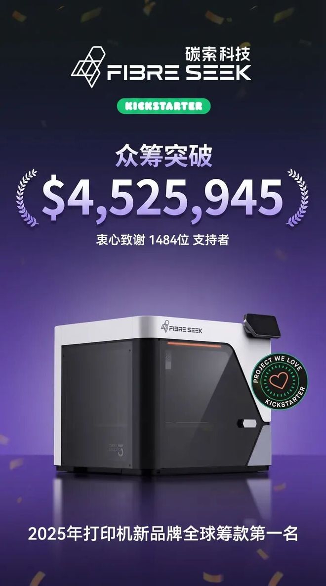 虚拟币众筹认购平台(虚拟币众筹认购平台是真的吗)