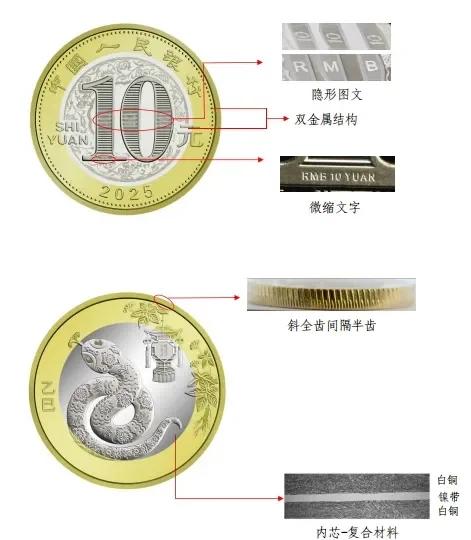 虚拟币怎么看(虚拟币怎么看动能) 虚拟币怎么看(虚拟币怎么看动能)